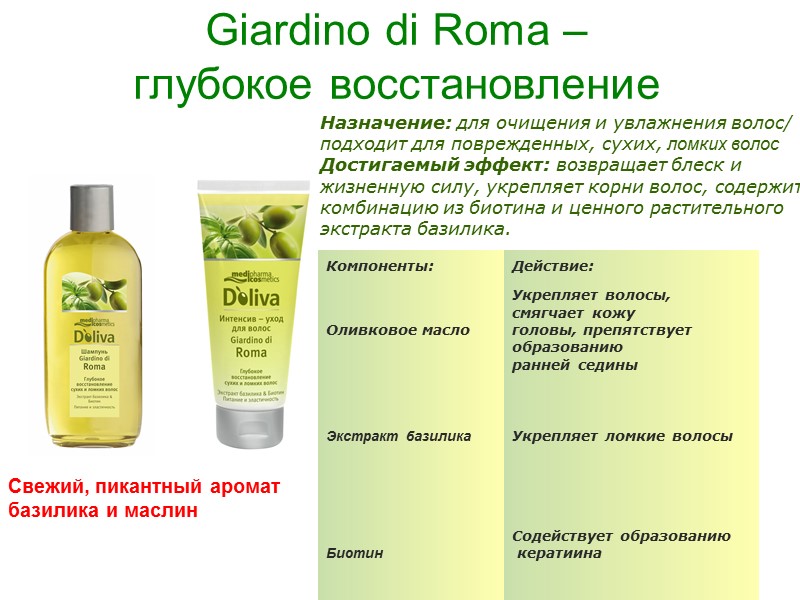 Giardino di Roma –  глубокое восстановление Назначение: для очищения и увлажнения волос/ подходит